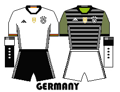 euro 16 kits