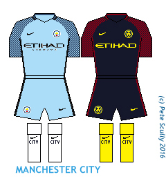Man City 1617