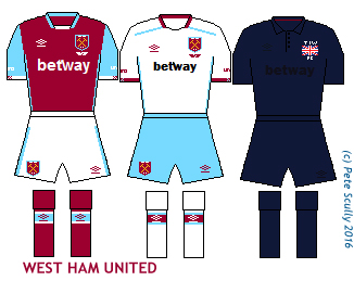 West Ham 1617