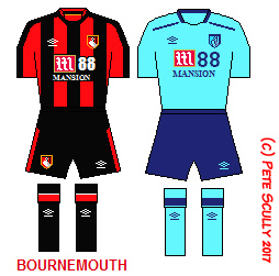 bournemouth 1718