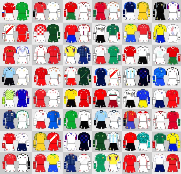 Group stage kits WC2018